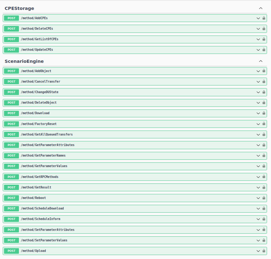 Swagger Interface