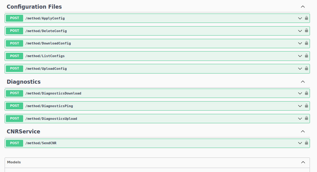 Swagger Endpoints